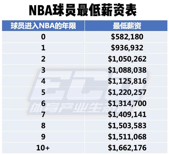 分说明了经